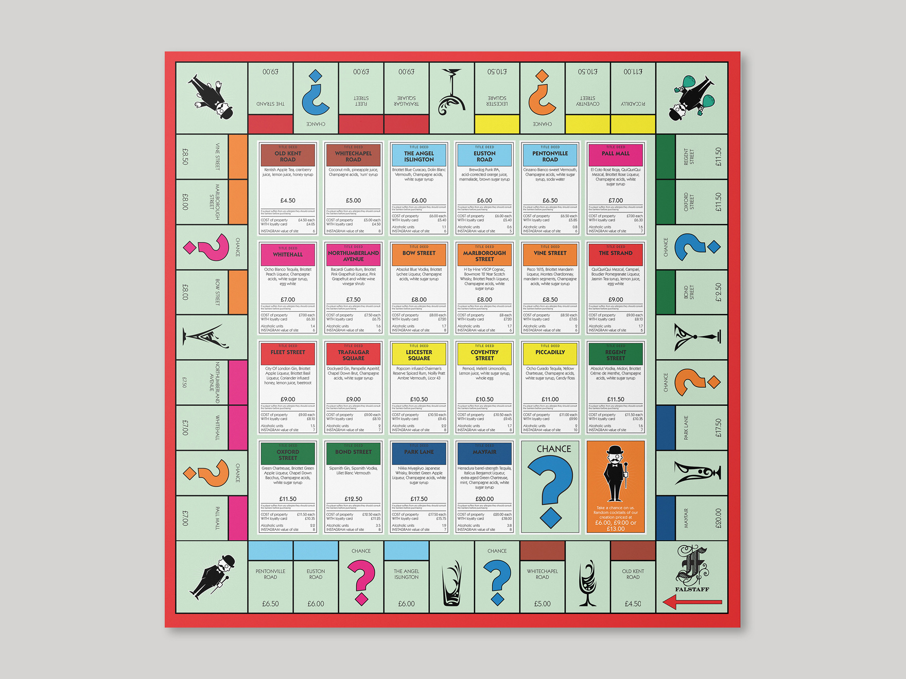 Poster in the style of a classic board game for a themed cocktail menu