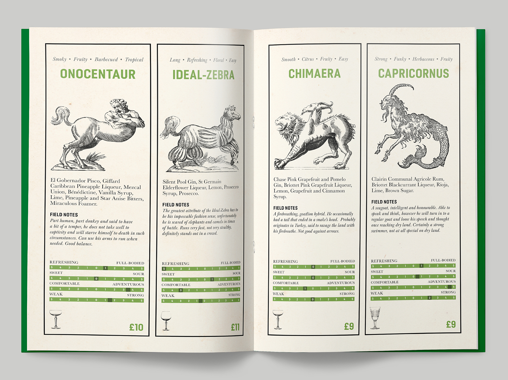 Map centre spread from a cryptozoology-themed cocktail menu at the Falstaff Hotel